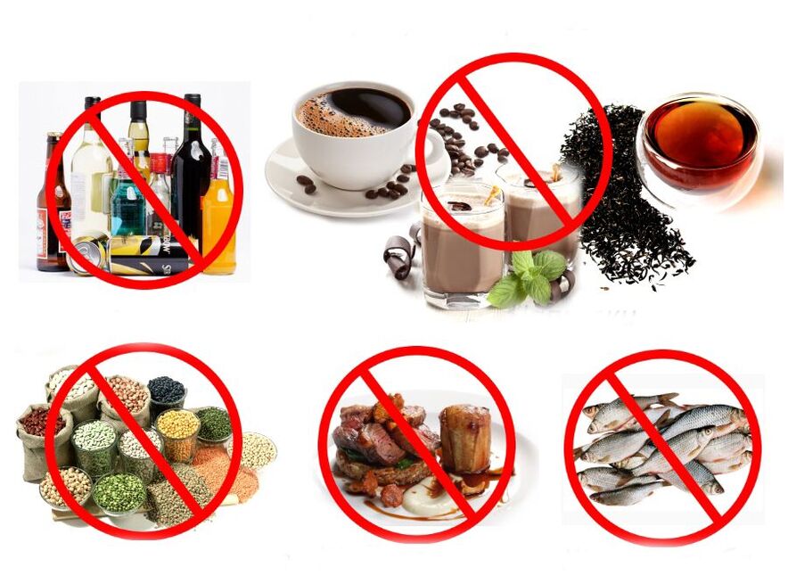 prohibited foods for gout